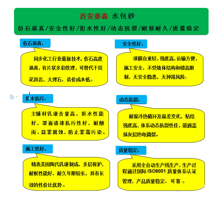 水包砂流掛怎么處理？